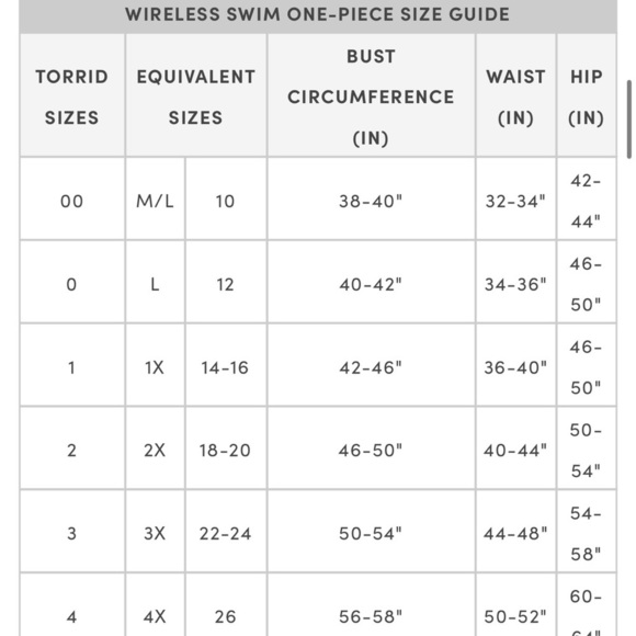 TORRID A-LINE MID LENGTH SWIM DRESS - BLACK - Picture 6 of 6